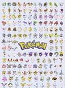 Pokémon Pokédex 1. Generation