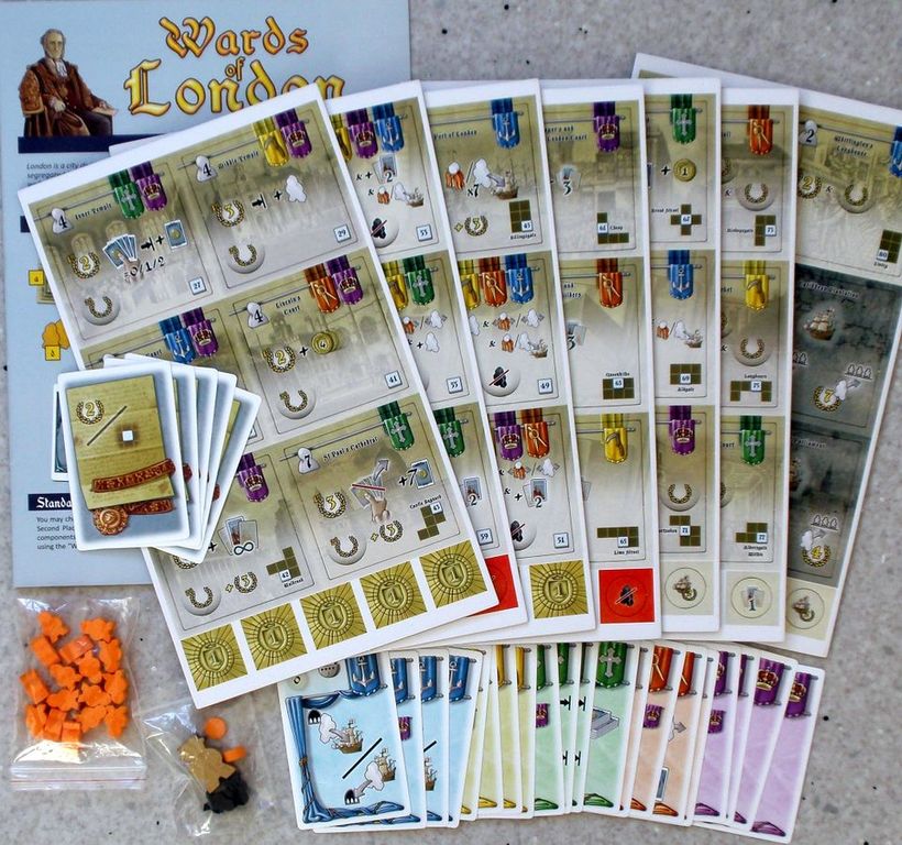 Guilds of London: Wards of London components