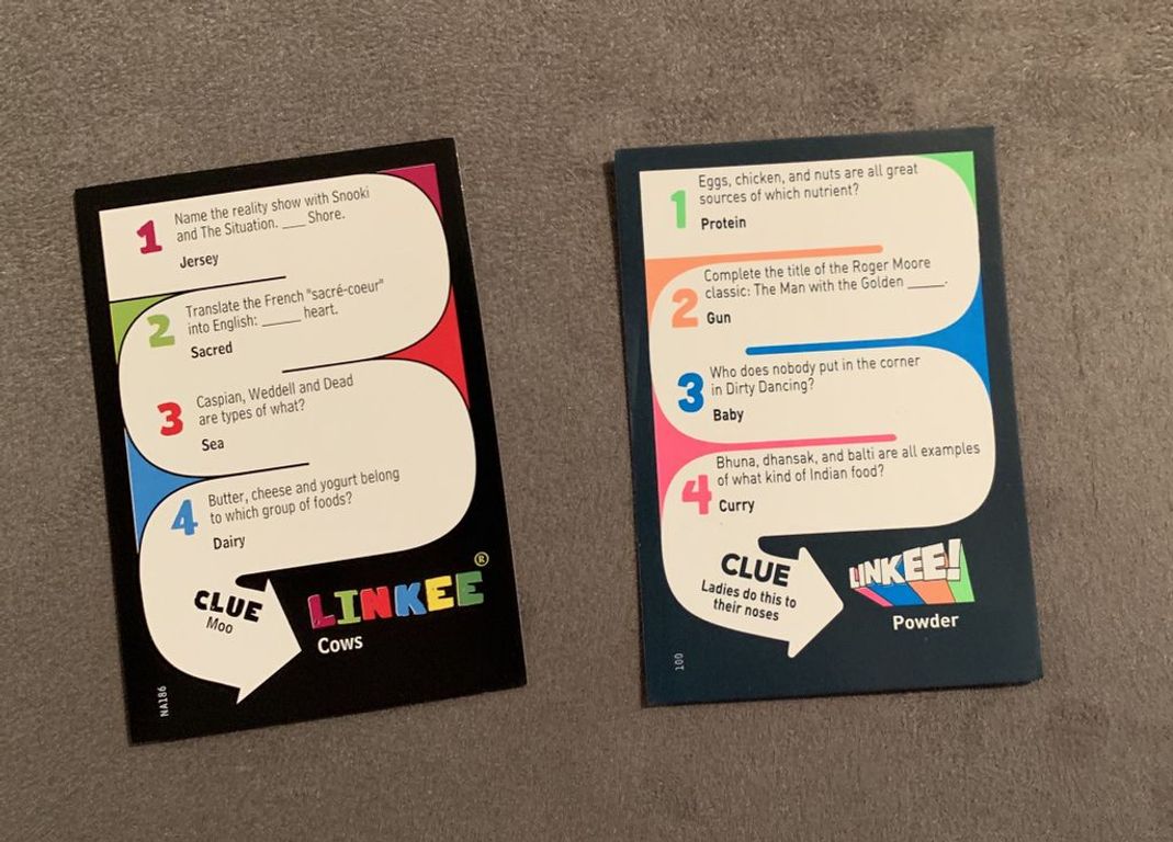 Linkee kaarten