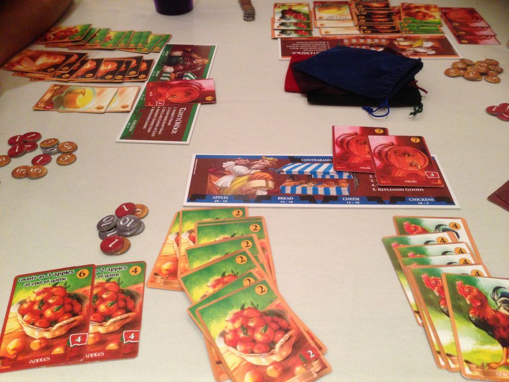 Sheriff of Nottingham spielablauf