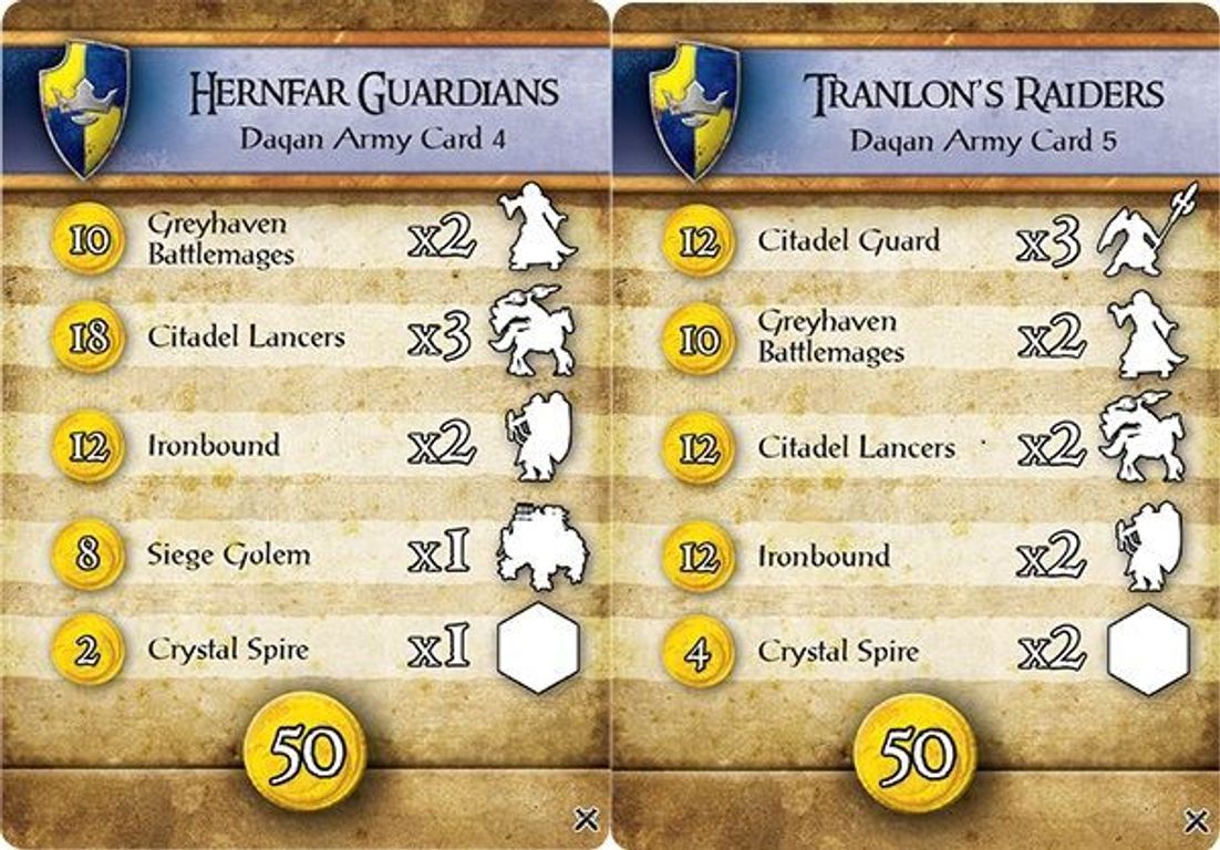 Battlelore (Segunda Edición): Guardianes de Hernfar Caja de Ejército cartas