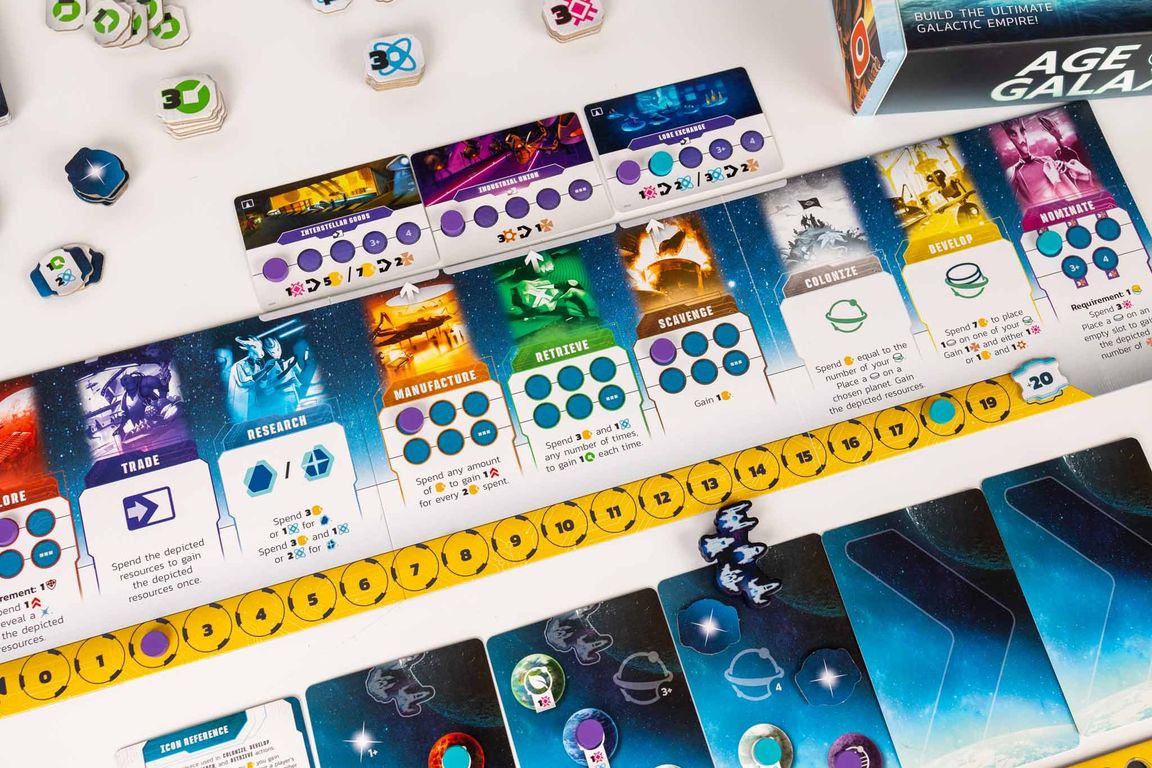 Age of Galaxy (Second Edition) componenti