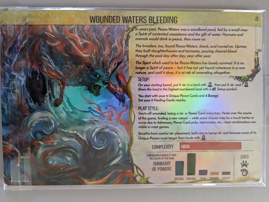 Spirit Island: Nature Incarnate – Premium Foil Spirit Panels cards