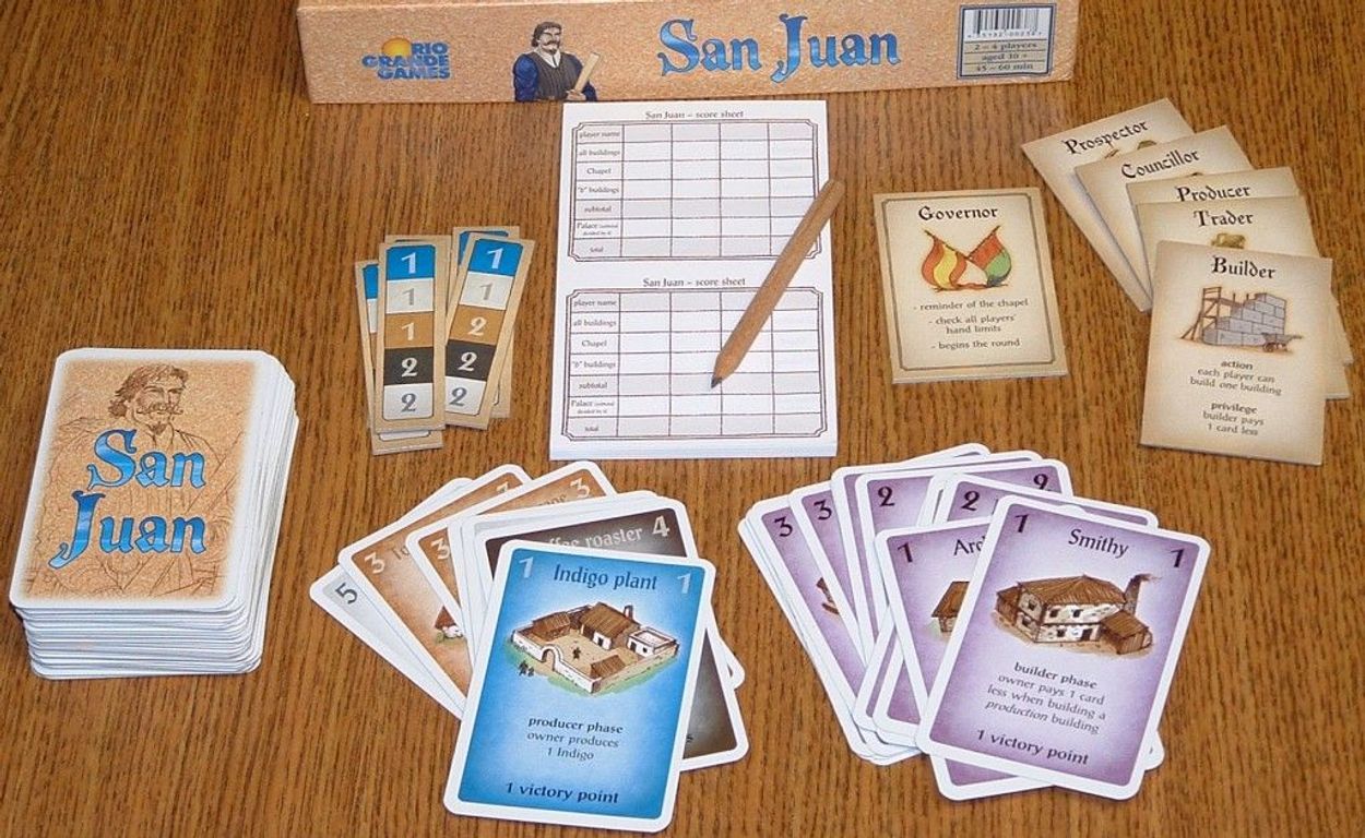 San Juan componenti