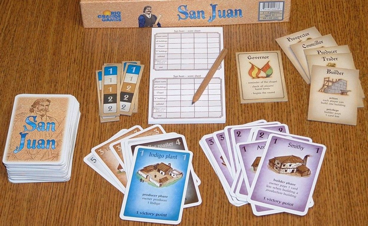 Il miglior prezzo per San Juan - TableTopFinder