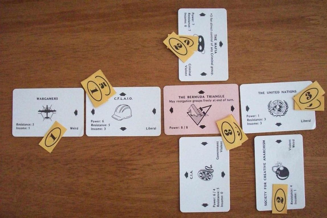 Illuminati: The Game of Conspiracy cartes