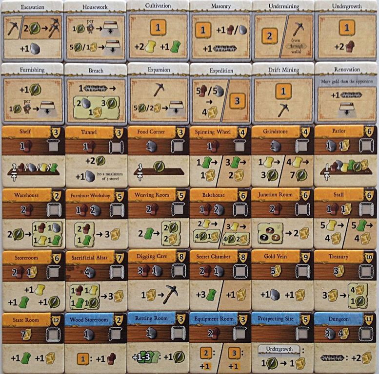 Caverna: Het Duel tegels