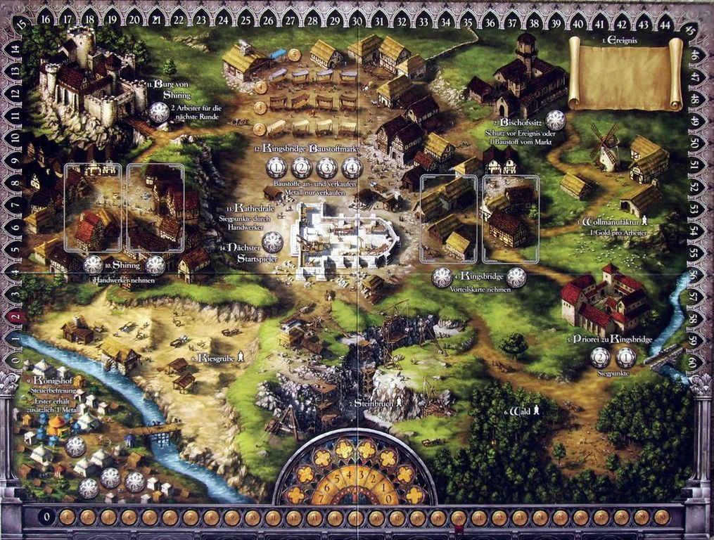 The Pillars of the Earth game board