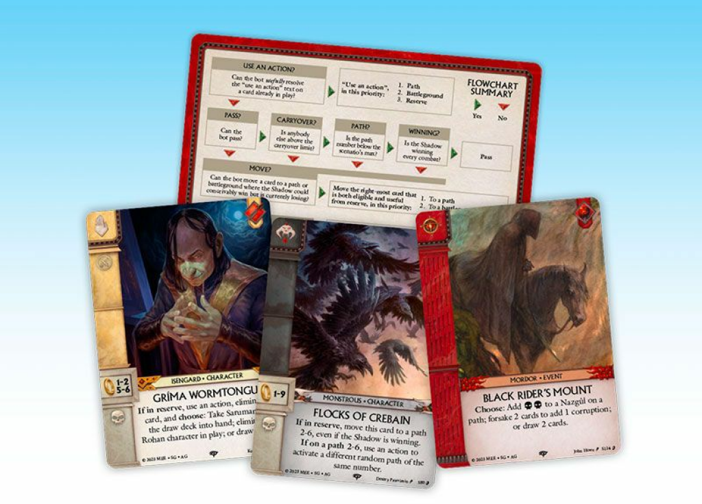 War of the Ring: The Card Game – Against the Shadow cartas