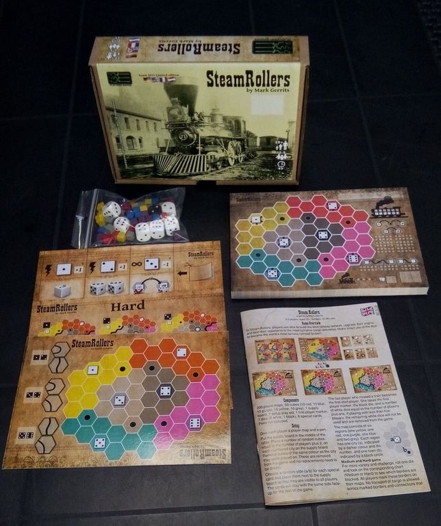 SteamRollers componenti