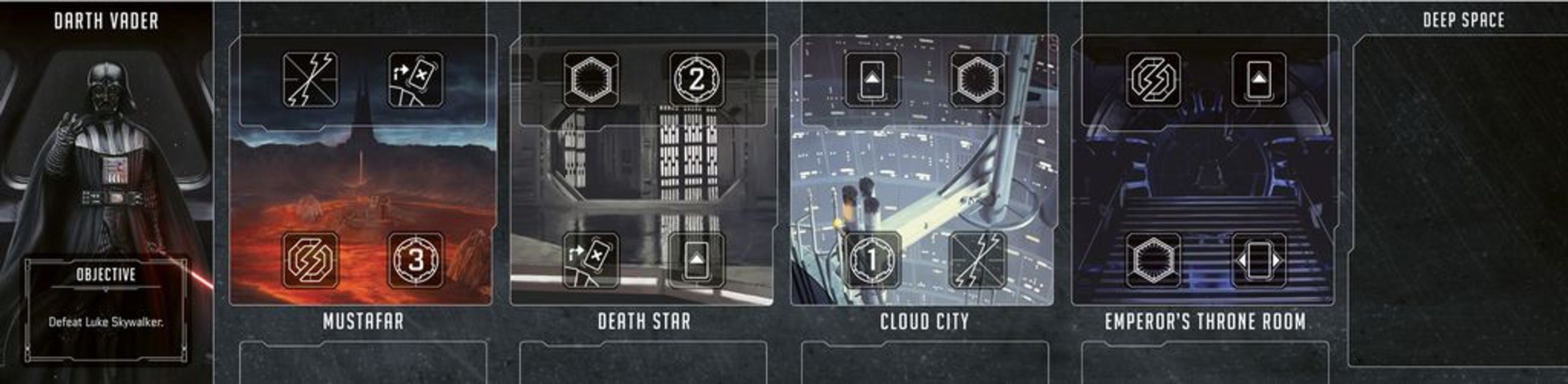 Star Wars Villainous: Power of the Dark Side kaarten