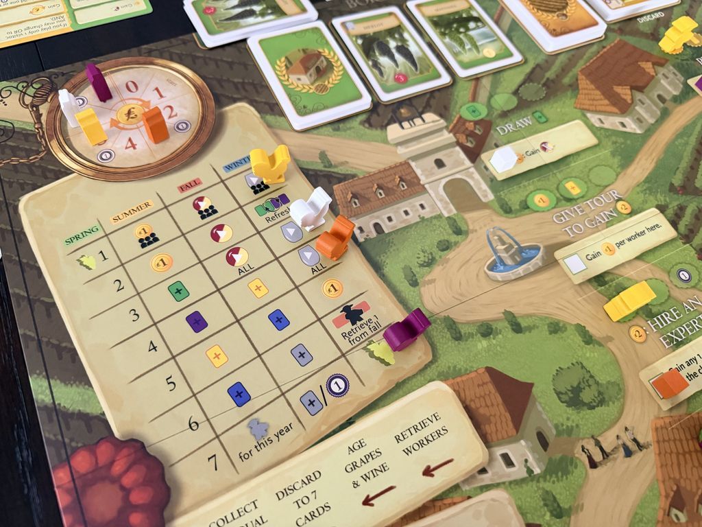Viticulture: Bordeaux Expansion gameplay