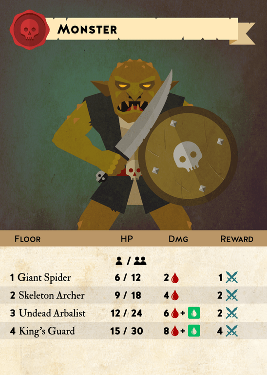 Mini Rogue monster carta