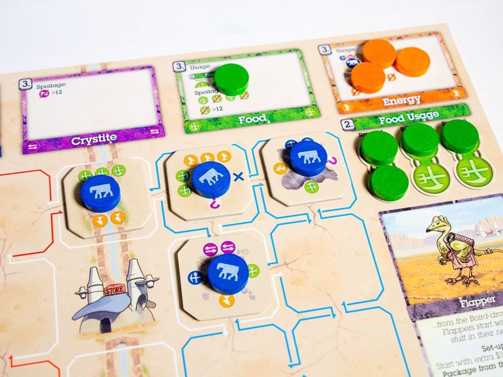 M.U.L.E. The Board Game componenti