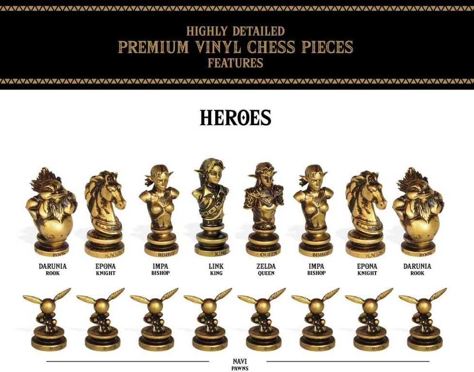 The Legend of Zelda Collector's Chess Set heroes