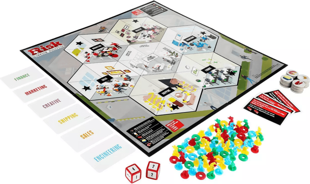 Risk: Office Politics componenten