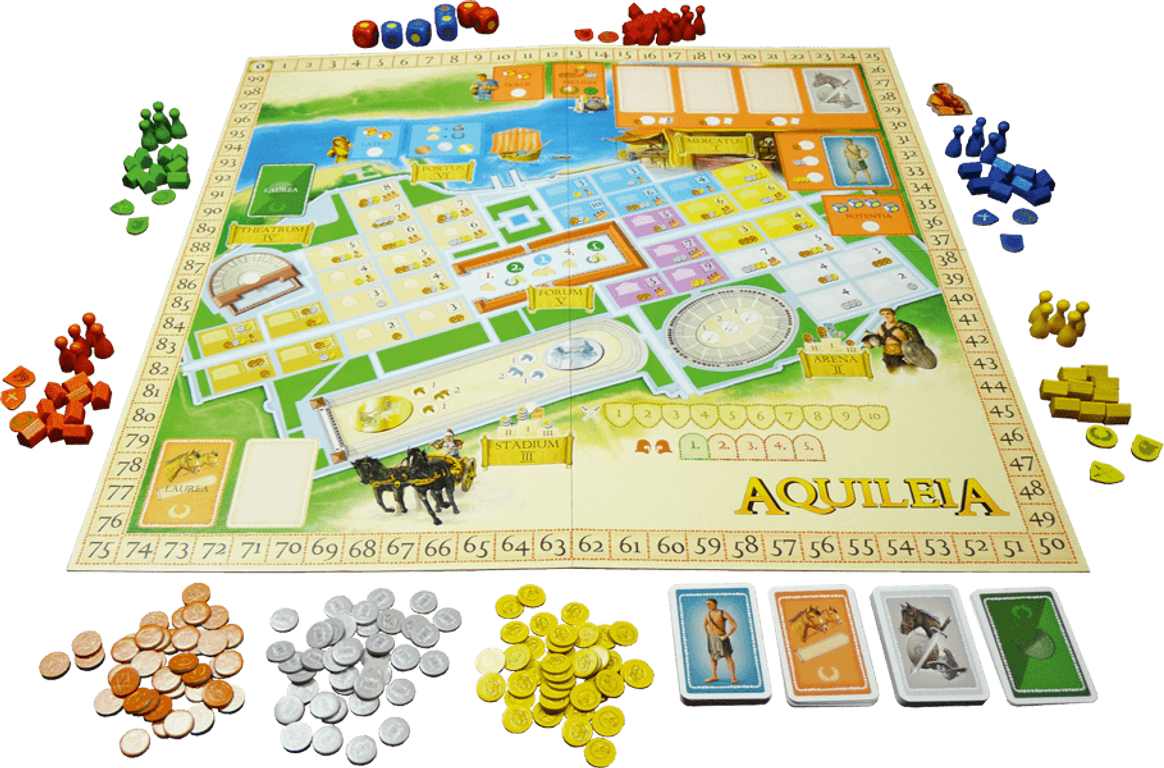 Aquileia komponenten