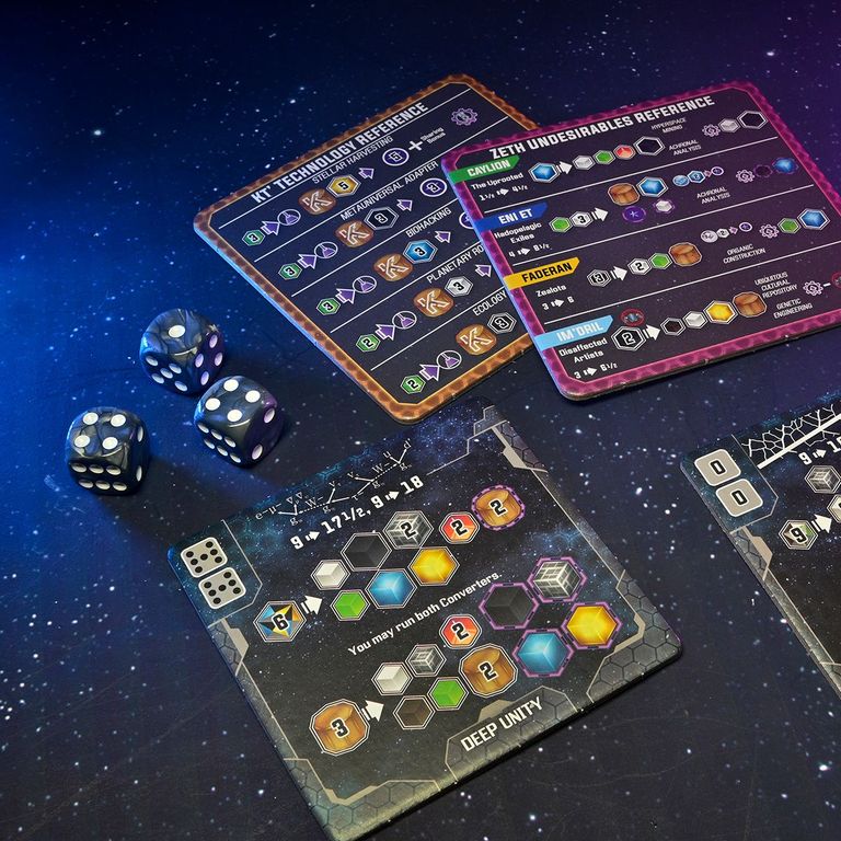 Sidereal Confluence: Bifurcation composants