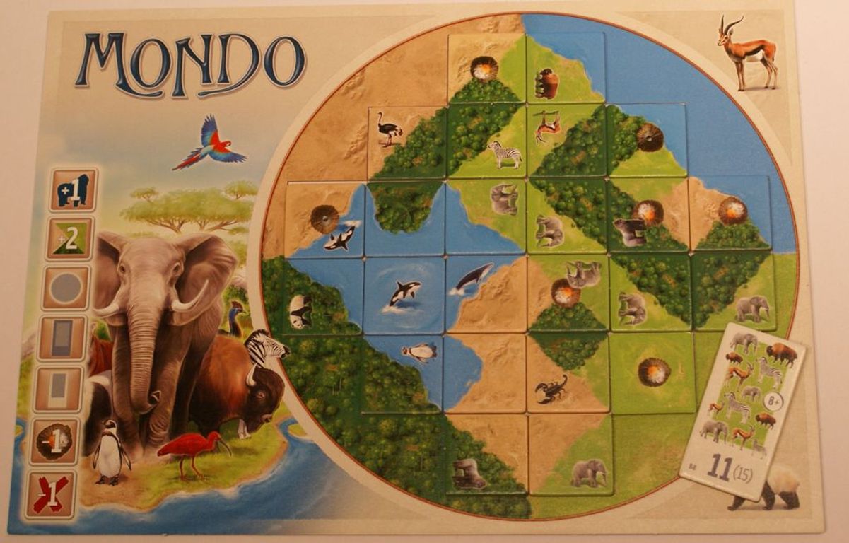 Mondo: Werelduitbreiding B speelwijze