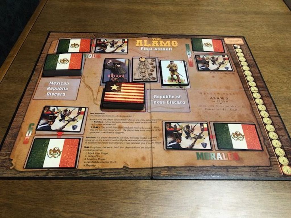 The Alamo componenti