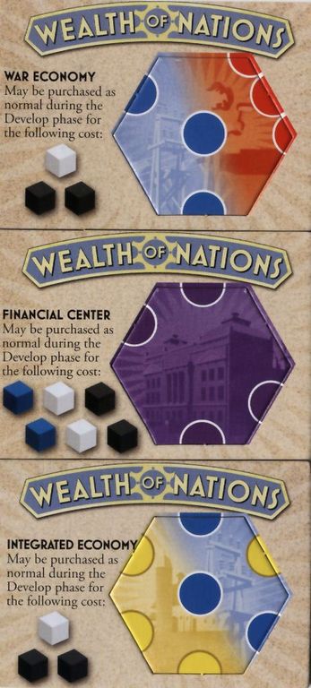 Wealth of Nations Super Industry Tiles partes