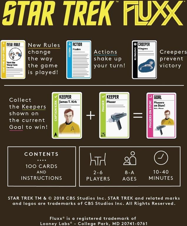 Star Trek Fluxx rückseite der box