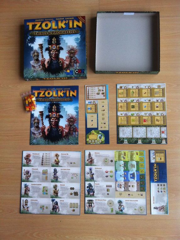 Tzolk'in - The Mayan Calendar: Tribes and Prophecies – Czech