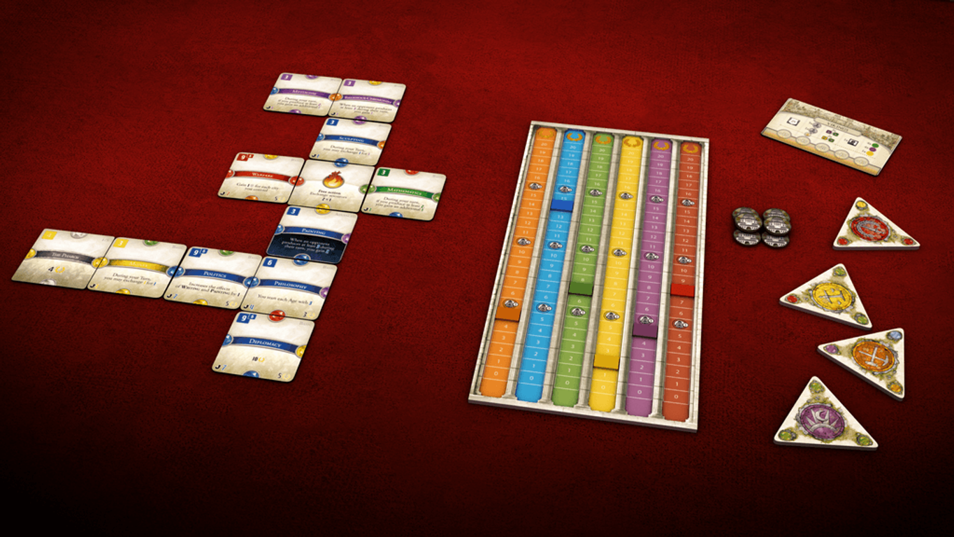 Dominations: Road to Civilization components