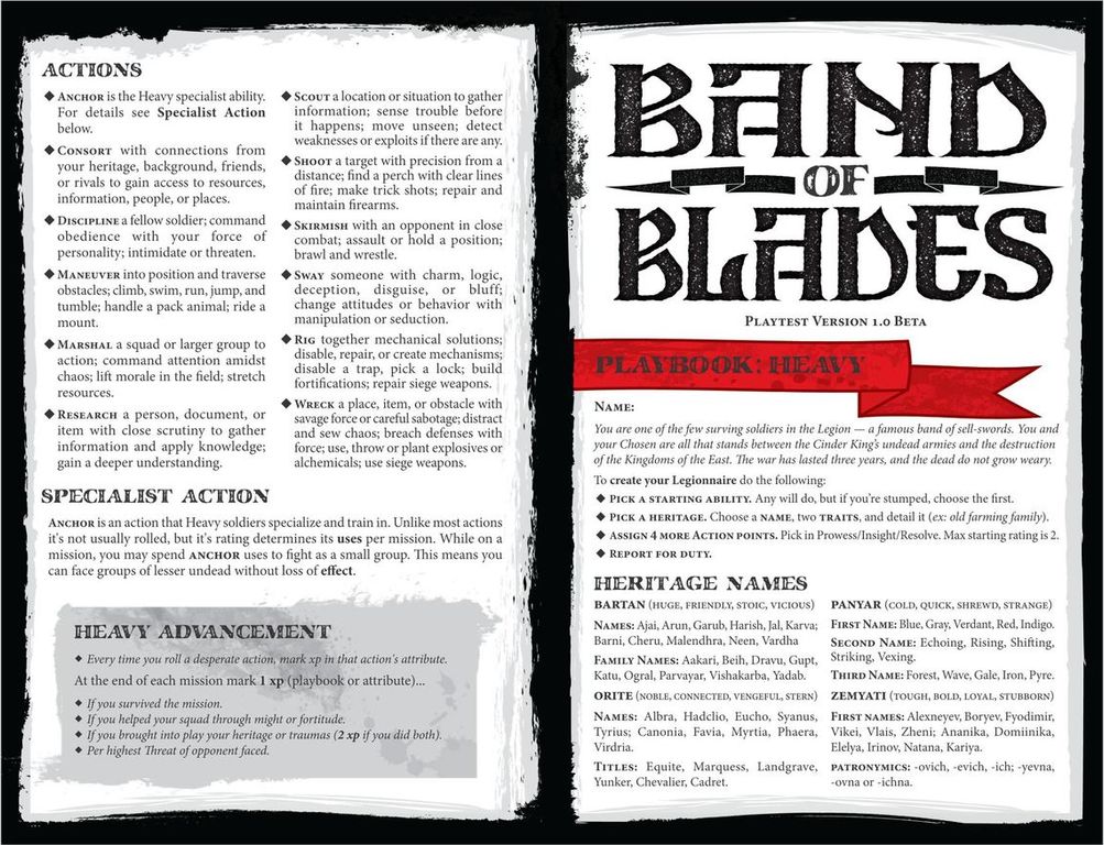 Band of Blades manual