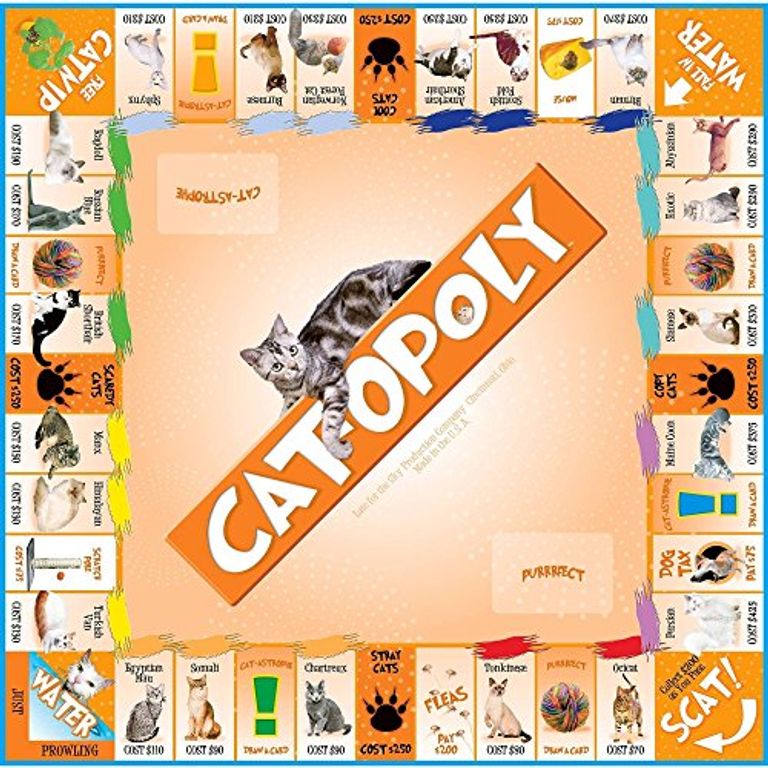 CAT-opoly game board