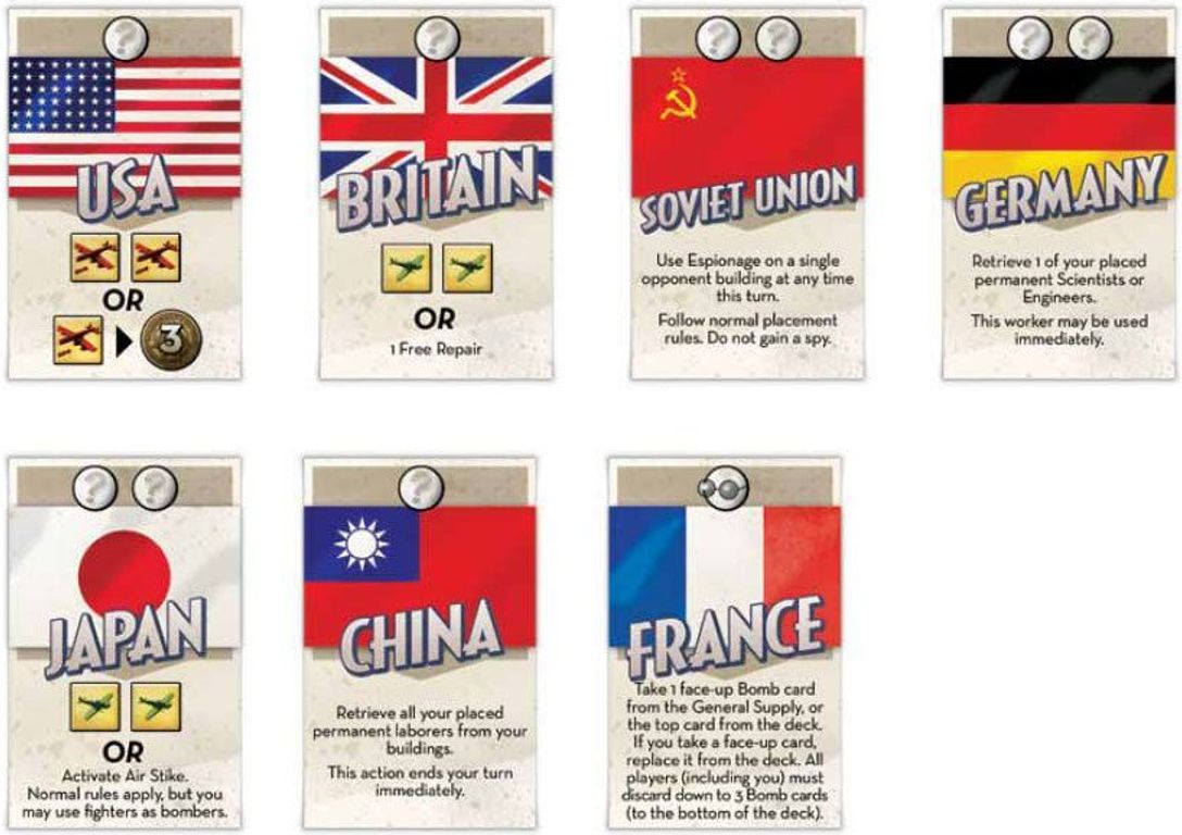 The Manhattan Project: Nations Expansion componenti