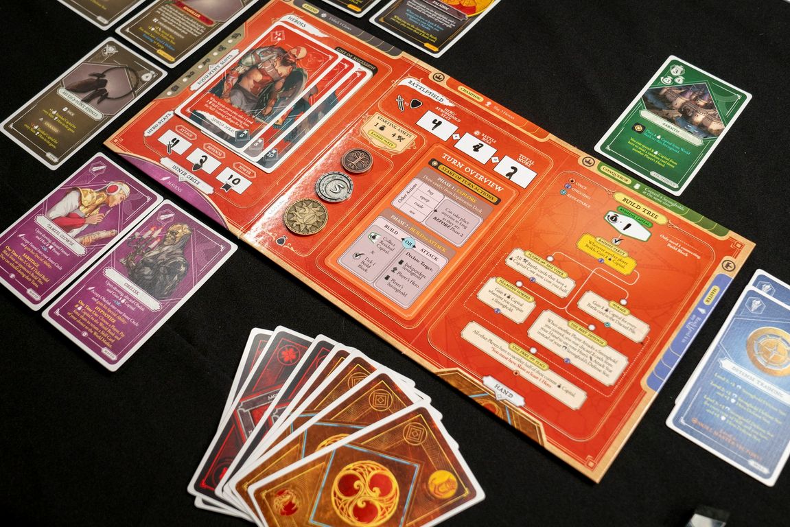 Winds of Numa Sera components