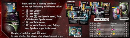 Eminent Domain: Microcosmos partes