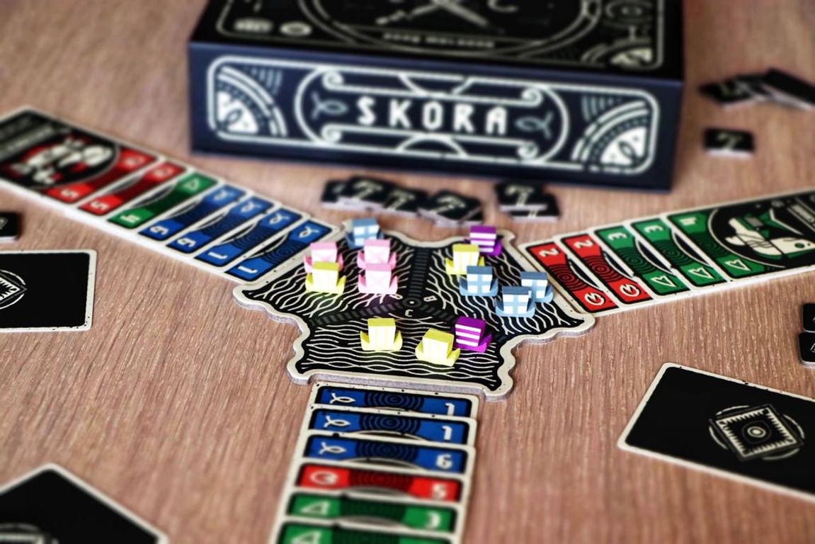 Skora components