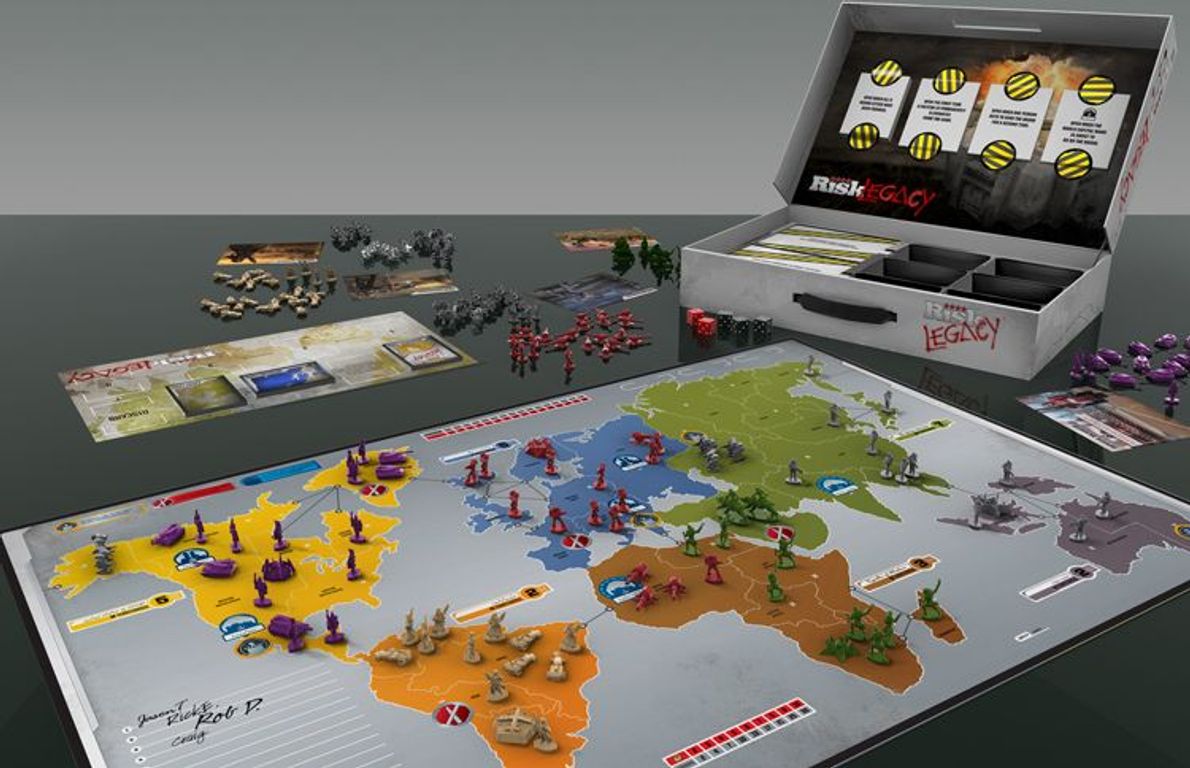 Risk Revolution partes