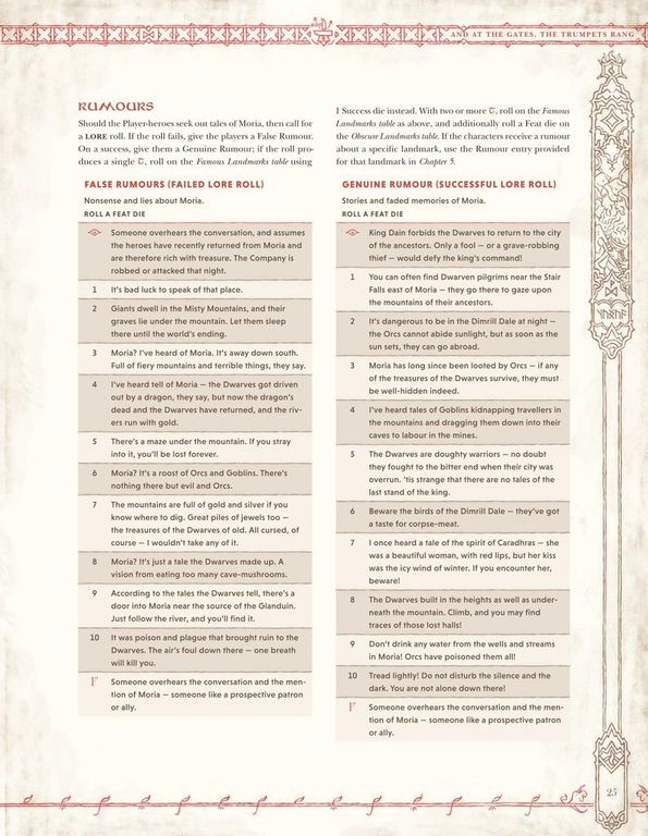 The One Ring (2nd Edition): Moria - Through the Doors of Durin anleitung