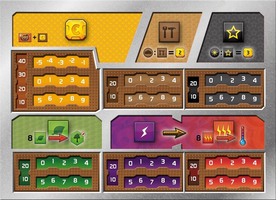 Terraforming Mars – All In One Box Plus Player Boards Set Base-Organi,  59,00 €