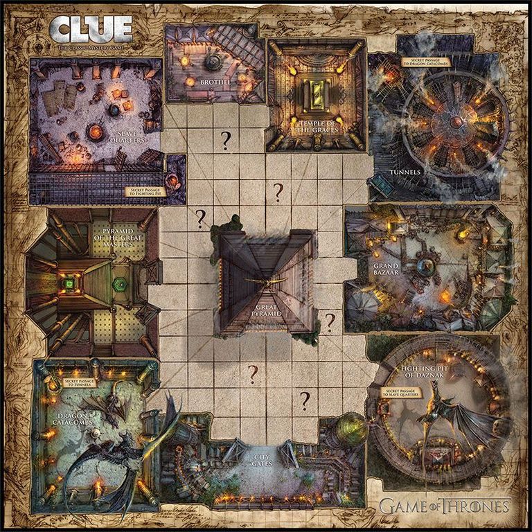 Clue: Game of Thrones game board