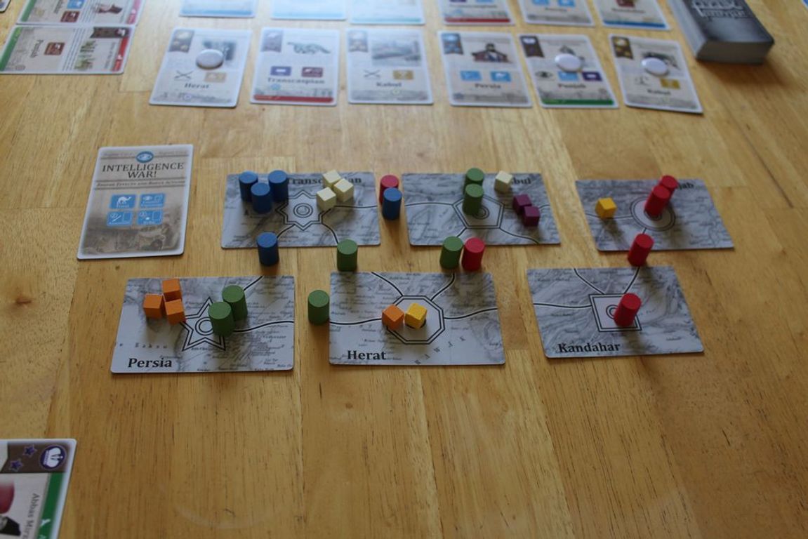 Pax Pamir spielablauf