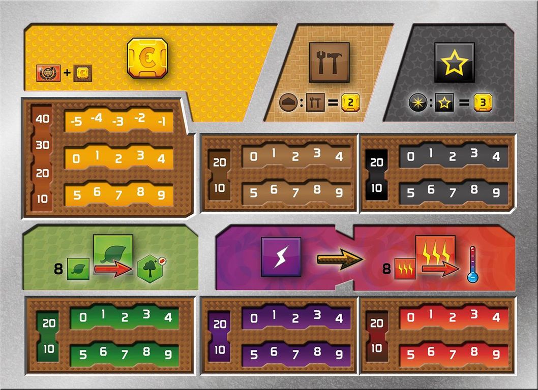 Terraforming Mars: Dual Layer Player Boards