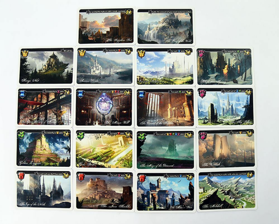Tides of Time: Im Strom der Zeit karten