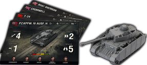 World of Tanks: Le Jeu de Figurines – Starter Set composants