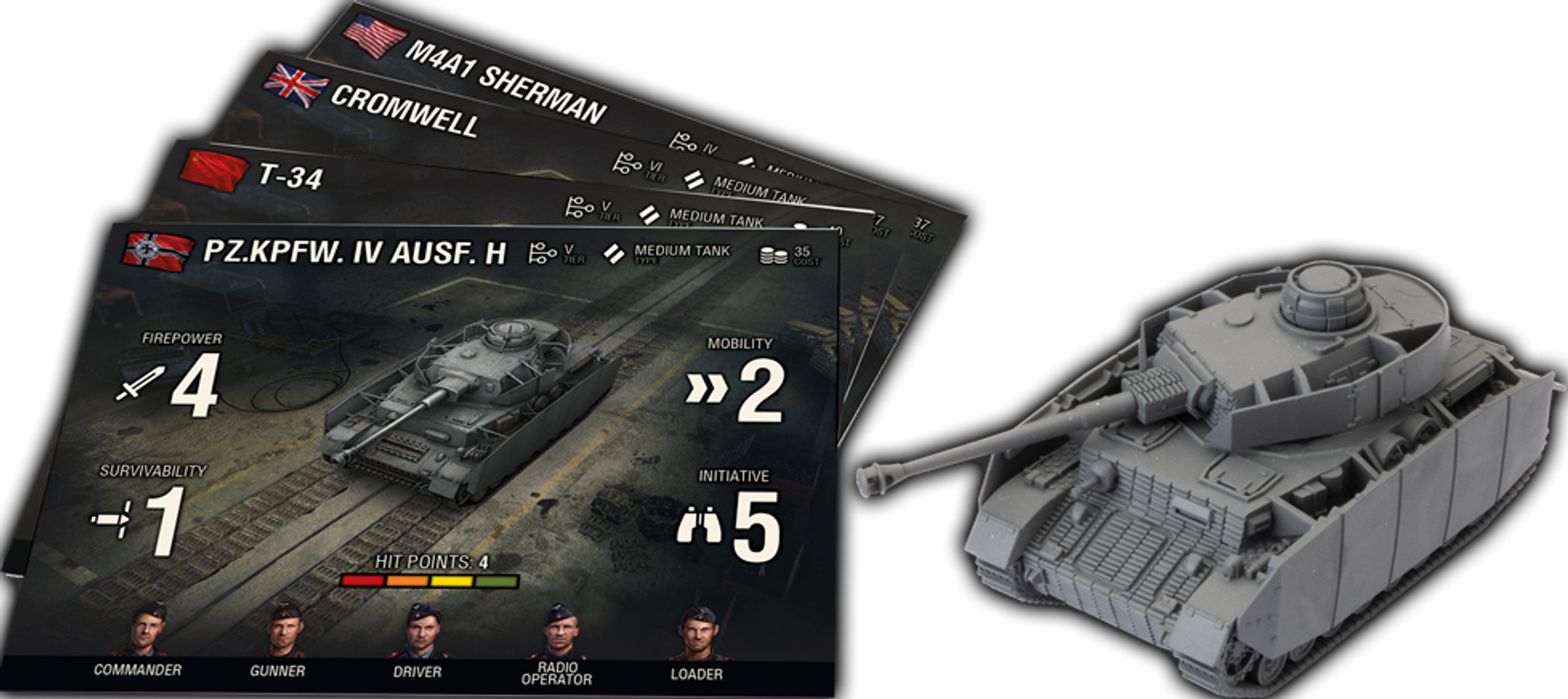 World of Tanks: Miniatures Game componenti