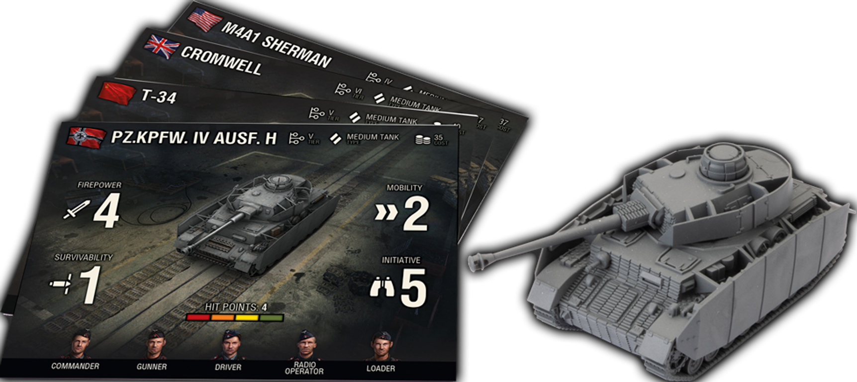 World of Tanks: Miniatures Game componenten