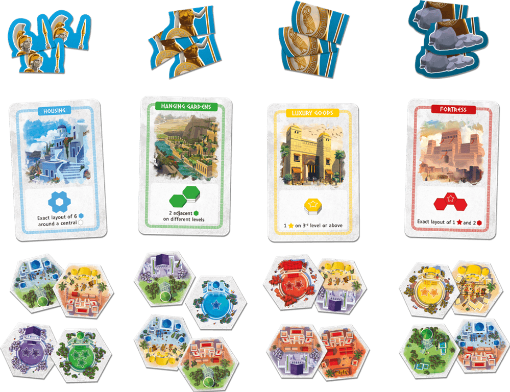 Akropolis: Athena components