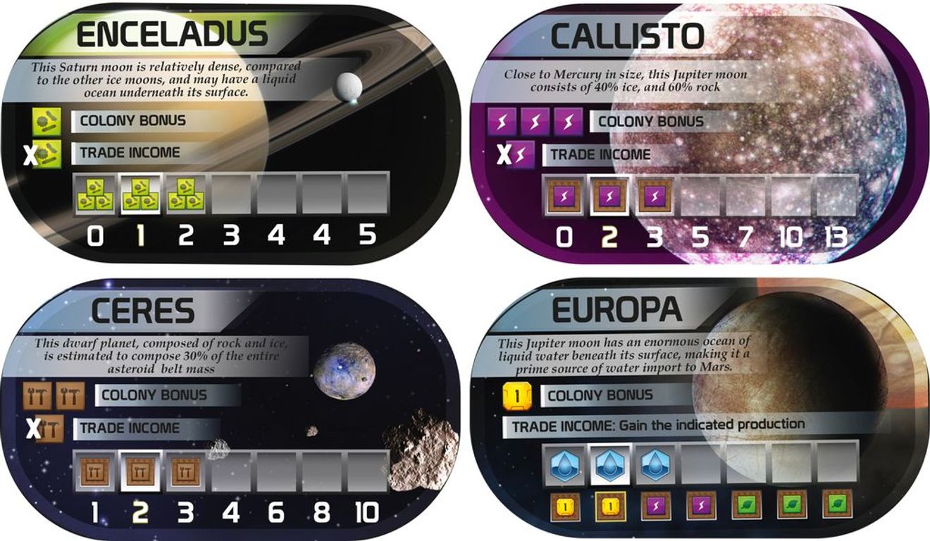 Terraforming Mars: Colonies carte