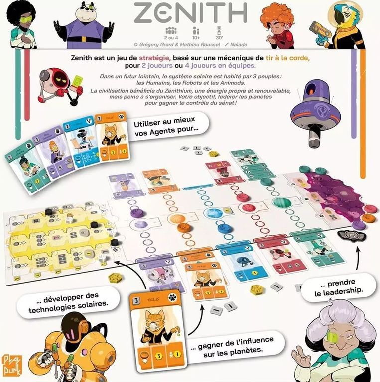 Zenith dos de la boîte