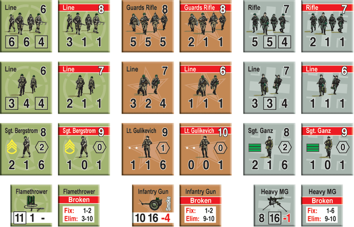 Combat Commander: Europe components