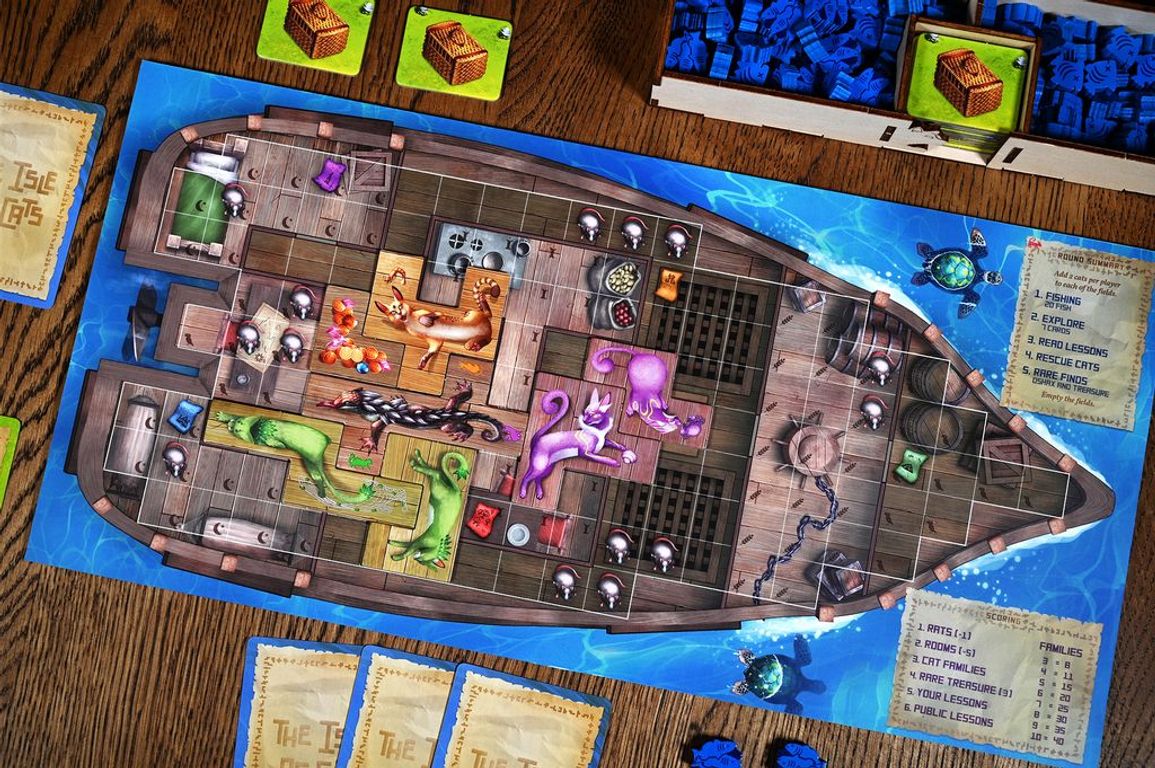 The Isle of Cats: Boat Pack spielablauf