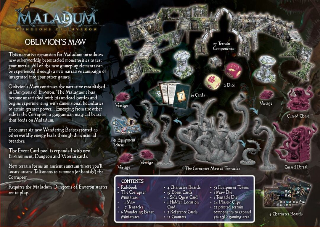 Maladum: Dungeons of Enveron – Oblivion's Maw back of the box